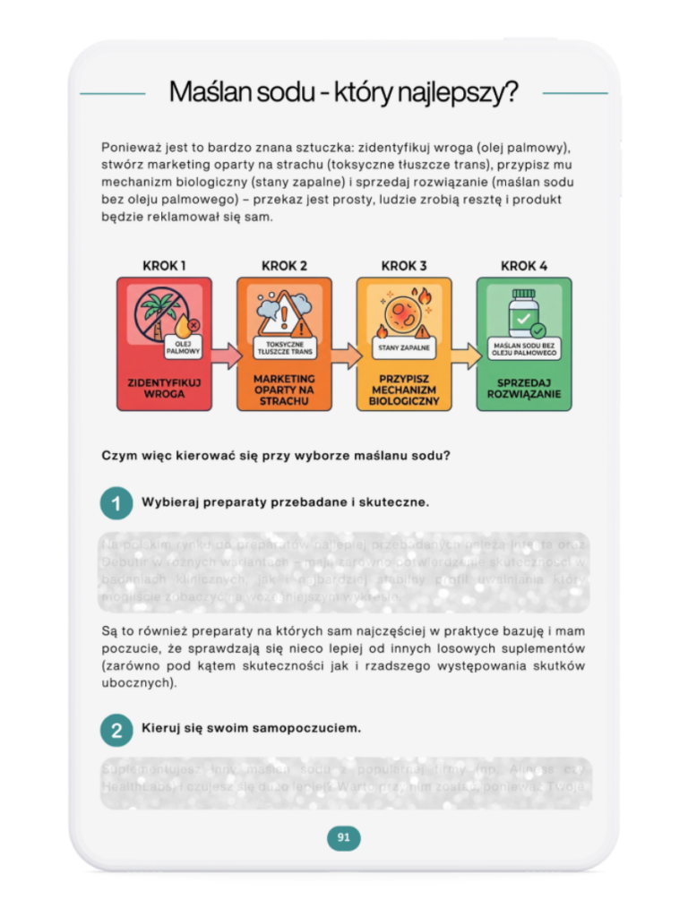 Przykładowa strona e-booka „Mitologia SIBO” z infografiką wyjaśniającą temat maślanu sodu